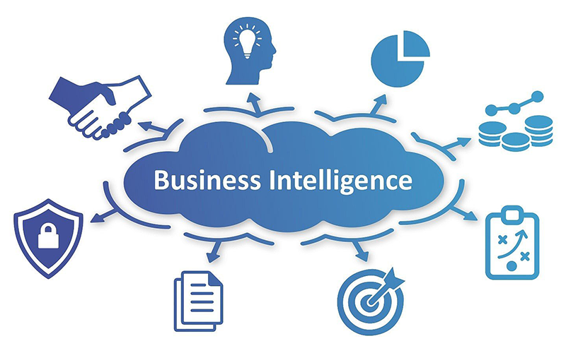 Business intelligence Solutions