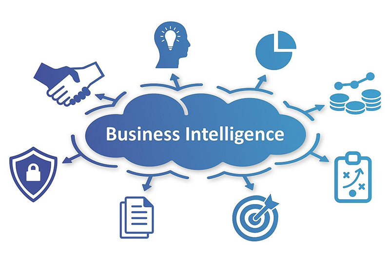 Business intelligence Solutions